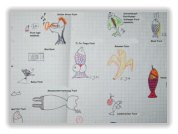 FischiMon Classics Teil 04