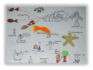 FischiMon Classics Teil 06