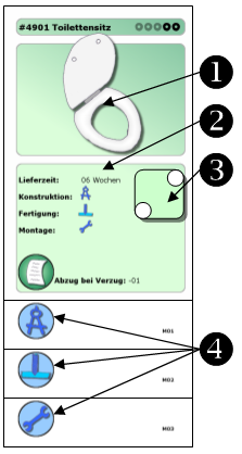 Kartenanlage