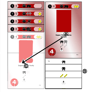Spieleflut Ablauf