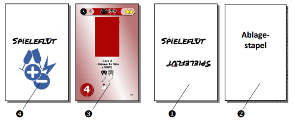 Spieleflut Aufbau
