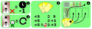 Spieleflut Zugreihenfolge